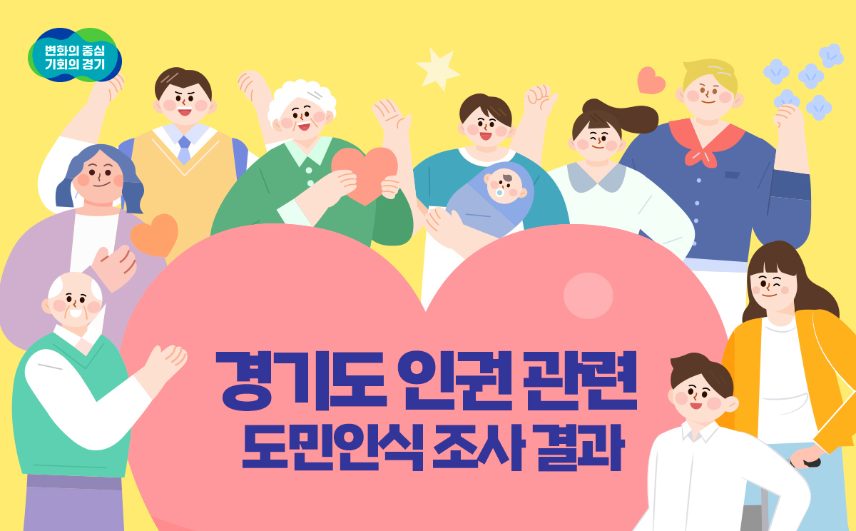 경기도 인권 관련 도민인식조사