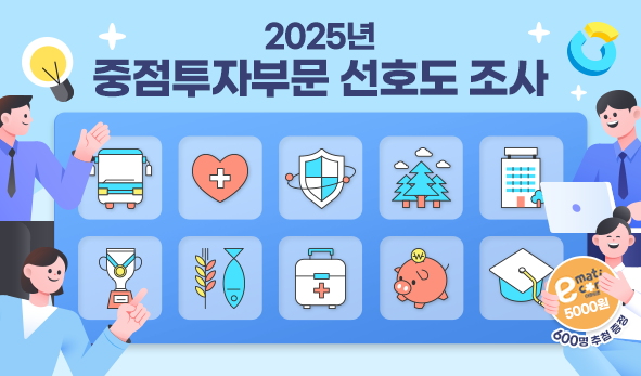 (비패널)2025년 중점투자부문 선호도 조사