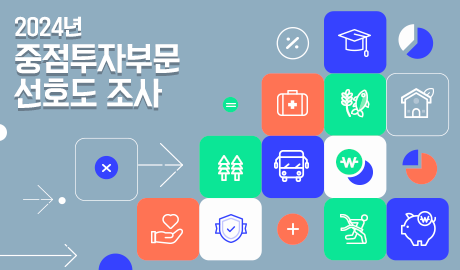 객관식 복수답변(특정기능) 추가 테스트